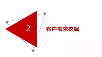職業(yè)教育的突圍利器 動態(tài)商品廣告是如何改變培訓(xùn)機(jī)構(gòu)獲客模式的？
